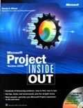 Mircrosoft Project Inside Out